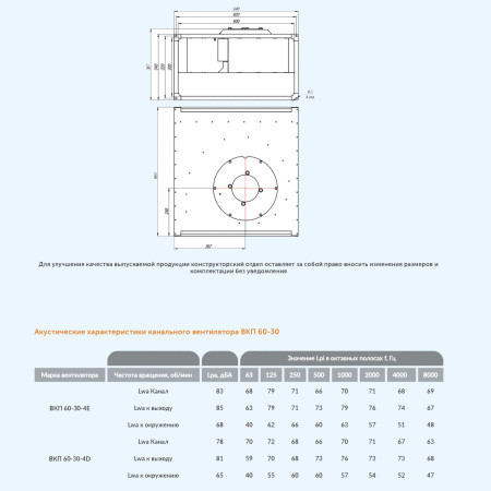 ВКП 60-30-4Е (220В) Завод Вентилятор Прямоугольный канальный вентилятор